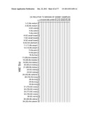 POLYPEPTIDES AND POLYNUCLEOTIDES, AND USES THEREOF AS A DRUG TARGET FOR     PRODUCING DRUGS AND BIOLOGICS diagram and image