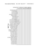 POLYPEPTIDES AND POLYNUCLEOTIDES, AND USES THEREOF AS A DRUG TARGET FOR     PRODUCING DRUGS AND BIOLOGICS diagram and image