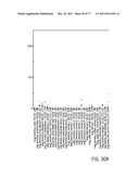 POLYPEPTIDES AND POLYNUCLEOTIDES, AND USES THEREOF AS A DRUG TARGET FOR     PRODUCING DRUGS AND BIOLOGICS diagram and image