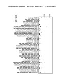 POLYPEPTIDES AND POLYNUCLEOTIDES, AND USES THEREOF AS A DRUG TARGET FOR     PRODUCING DRUGS AND BIOLOGICS diagram and image