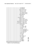 POLYPEPTIDES AND POLYNUCLEOTIDES, AND USES THEREOF AS A DRUG TARGET FOR     PRODUCING DRUGS AND BIOLOGICS diagram and image