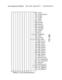 POLYPEPTIDES AND POLYNUCLEOTIDES, AND USES THEREOF AS A DRUG TARGET FOR     PRODUCING DRUGS AND BIOLOGICS diagram and image