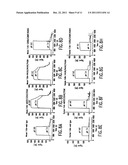 MOLECULES WITH EXTENDED HALF-LIVES, COMPOSITIONS AND USES THEREOF diagram and image