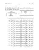 MOLECULES WITH EXTENDED HALF-LIVES, COMPOSITIONS AND USES THEREOF diagram and image