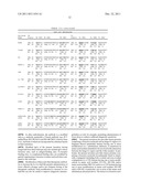 MOLECULES WITH EXTENDED HALF-LIVES, COMPOSITIONS AND USES THEREOF diagram and image