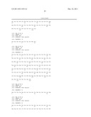 MOLECULES WITH EXTENDED HALF-LIVES, COMPOSITIONS AND USES THEREOF diagram and image