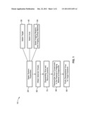 ENCAPSULATED AGENT GUIDED IMAGING AND THERAPIES diagram and image