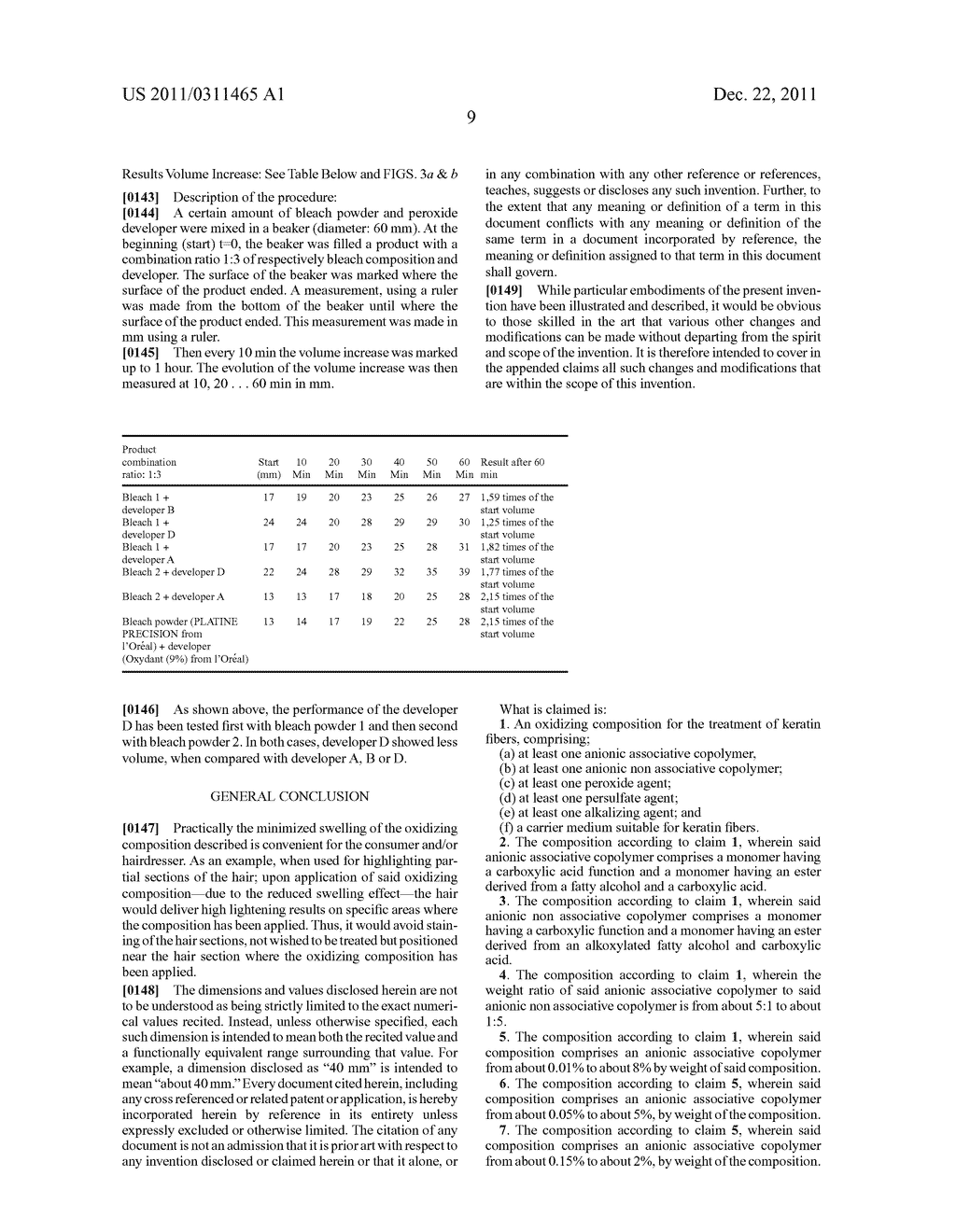 Oxidizing Composition for the Treatment of Keratin Fibers - diagram, schematic, and image 13