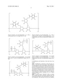 GUAR GUM CONTAINING COMPOUNDS diagram and image