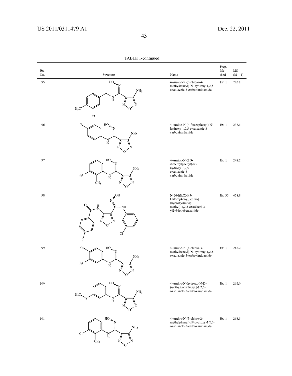 MODULATORS OF INDOLEAMINE 2,3-DIOXYGENASE AND METHODS OF USING THE SAME - diagram, schematic, and image 44