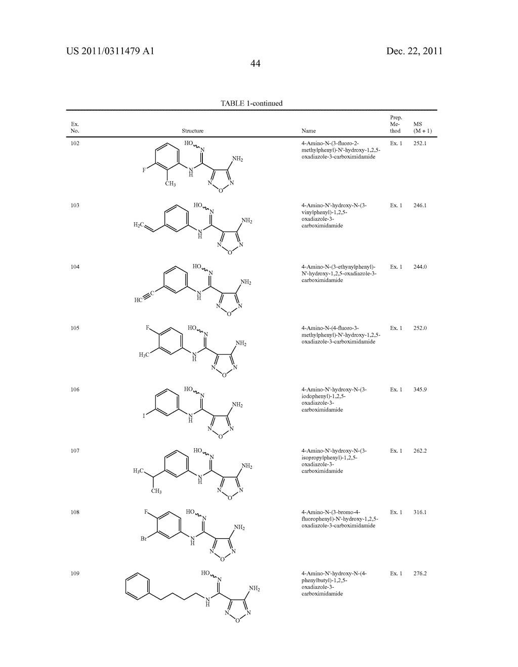 MODULATORS OF INDOLEAMINE 2,3-DIOXYGENASE AND METHODS OF USING THE SAME - diagram, schematic, and image 45