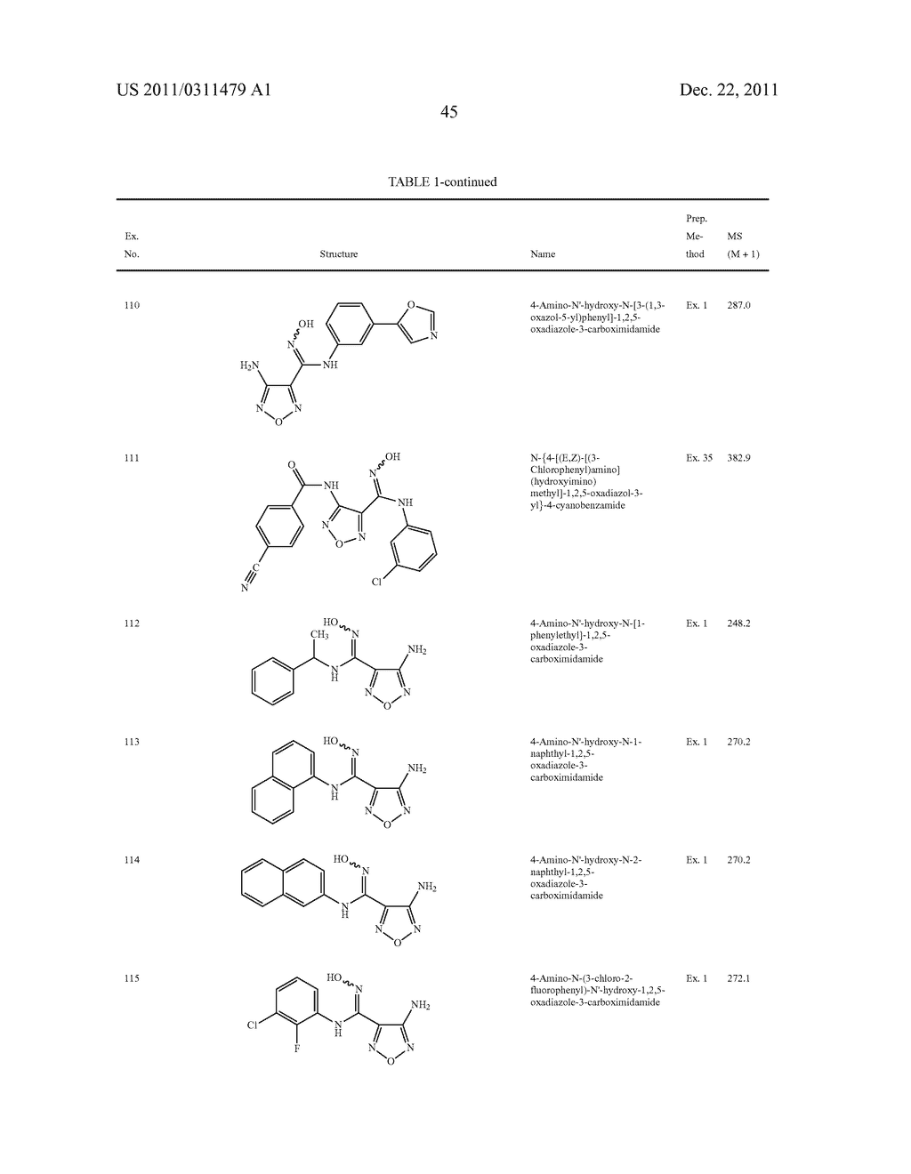 MODULATORS OF INDOLEAMINE 2,3-DIOXYGENASE AND METHODS OF USING THE SAME - diagram, schematic, and image 46