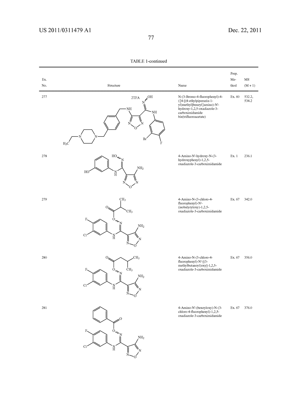 MODULATORS OF INDOLEAMINE 2,3-DIOXYGENASE AND METHODS OF USING THE SAME - diagram, schematic, and image 78