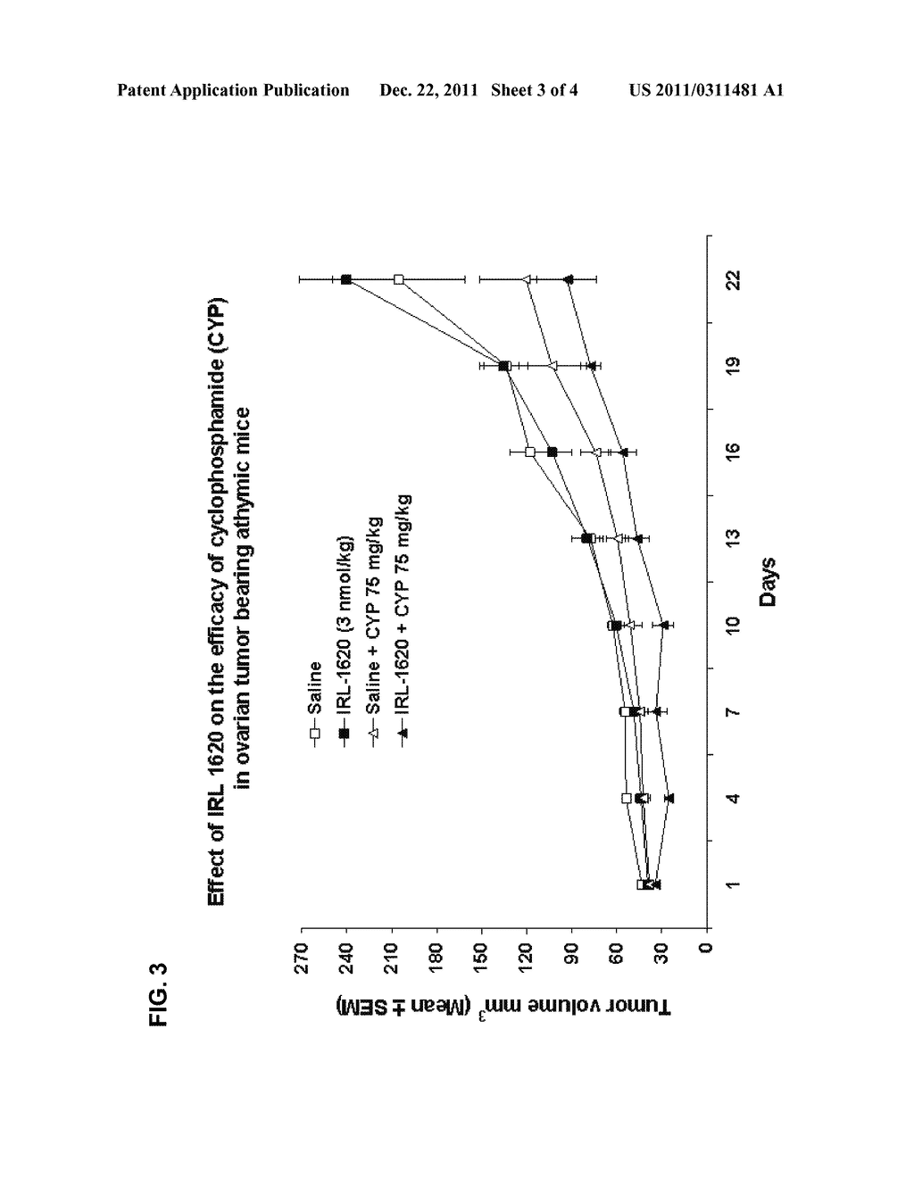 Methods and Compositions for Contributing to the Treatment of Cancers - diagram, schematic, and image 04