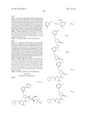 Hepatitis C Virus Inhibitors diagram and image