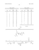 Hepatitis C Virus Inhibitors diagram and image