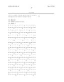 ANTI-OBESITY AGENT AND ANTI-OBESITY FOOD diagram and image