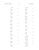 Active ingredient combinations having insecticidal and acaricidal     properties diagram and image