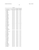 Active ingredient combinations having insecticidal and acaricidal     properties diagram and image