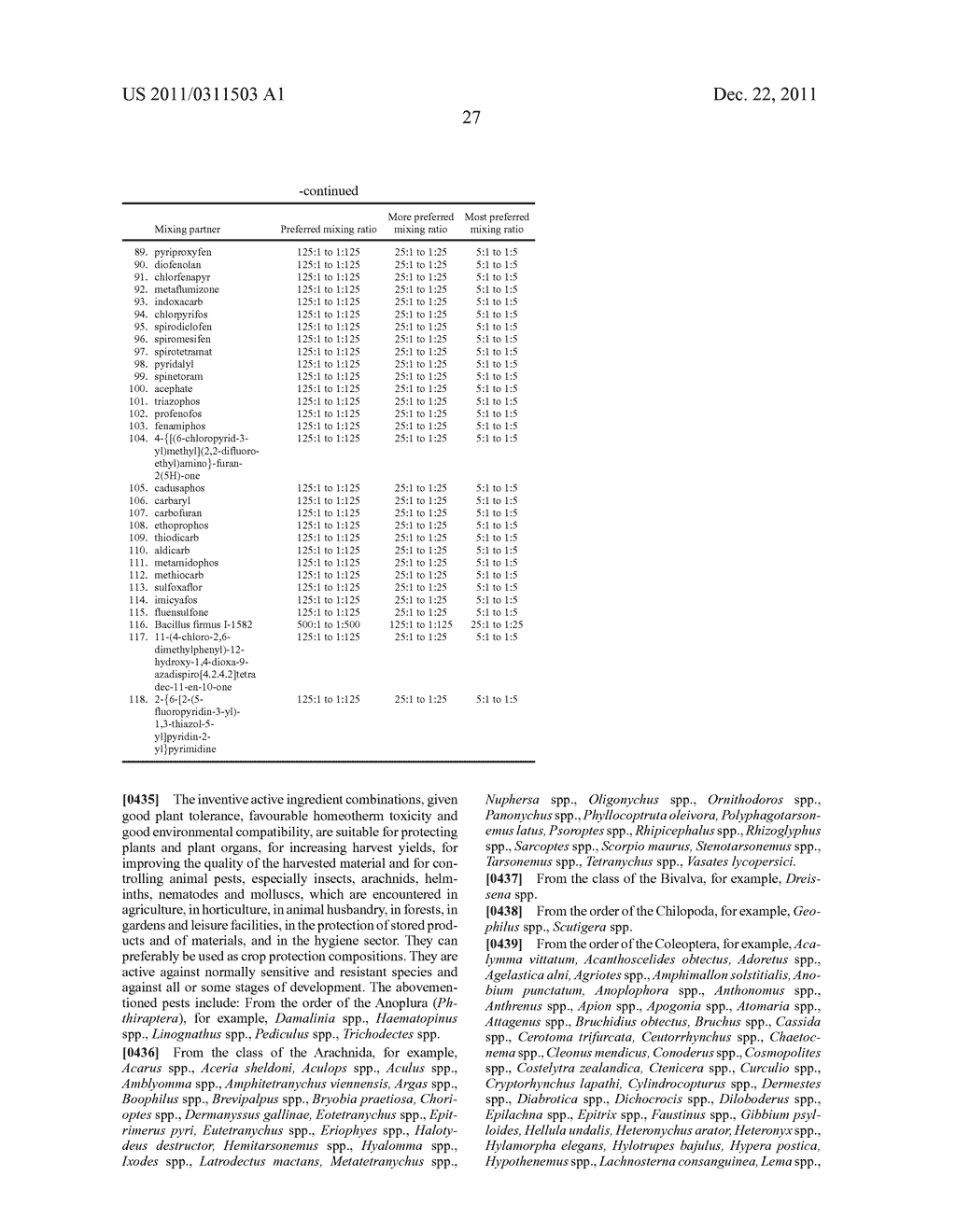 Active ingredient combinations having insecticidal and acaricidal     properties - diagram, schematic, and image 28