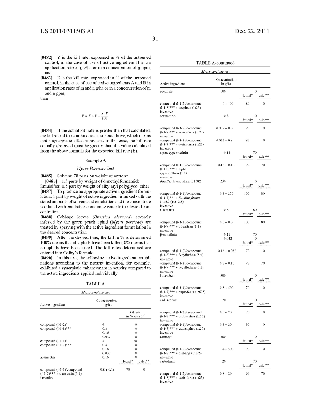 Active ingredient combinations having insecticidal and acaricidal     properties - diagram, schematic, and image 32