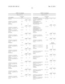 Active ingredient combinations having insecticidal and acaricidal     properties diagram and image