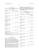 Active ingredient combinations having insecticidal and acaricidal     properties diagram and image