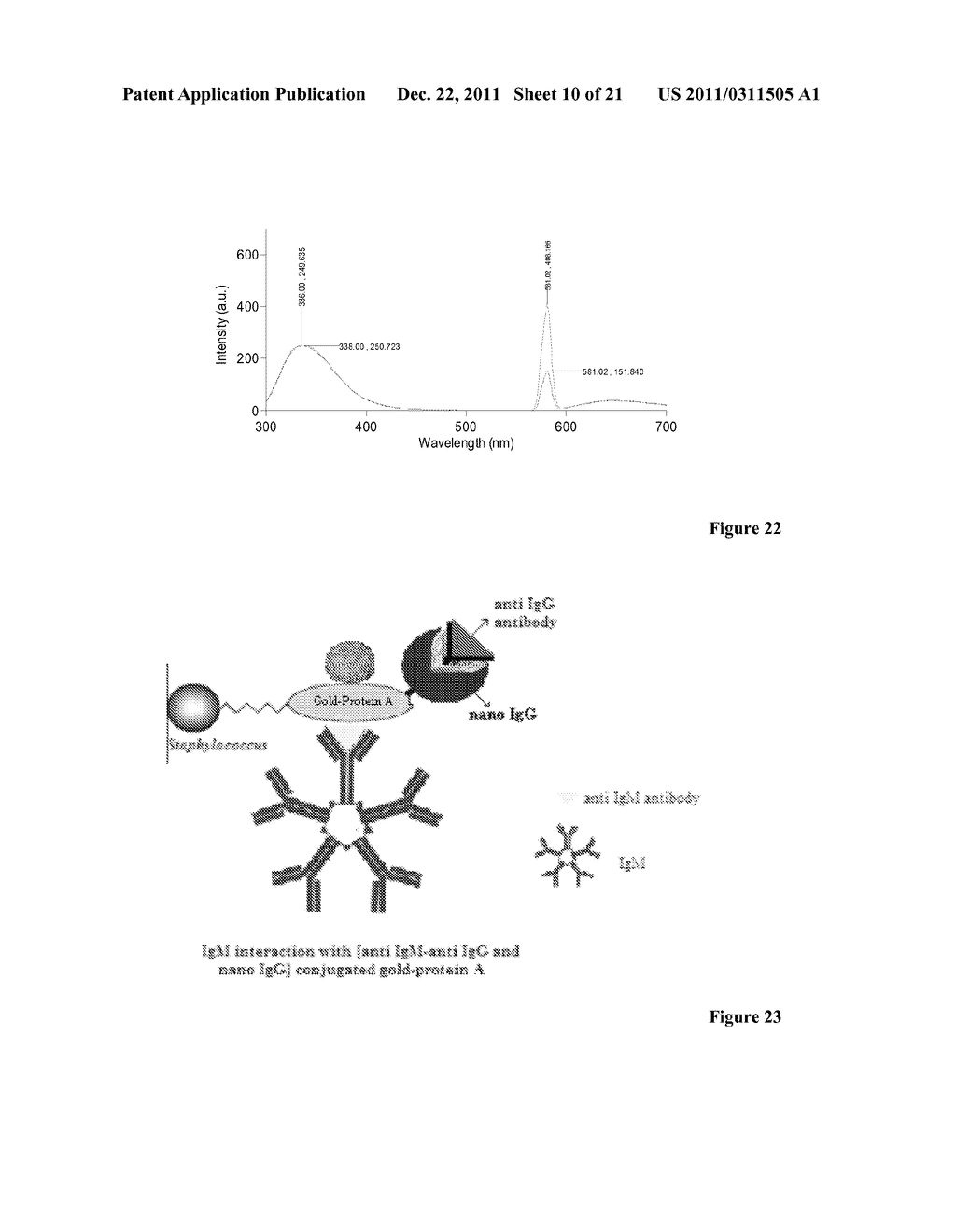 Photosensitive Aminoacid-Monomer Linkage and Bioconjugation Applications     in Life Sciences and Biotechnology - diagram, schematic, and image 11