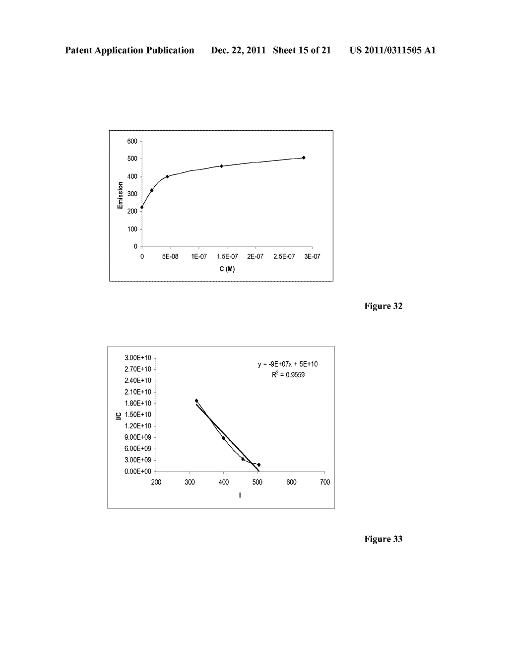 Photosensitive Aminoacid-Monomer Linkage and Bioconjugation Applications     in Life Sciences and Biotechnology - diagram, schematic, and image 16