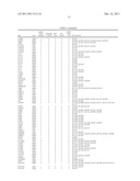 Genetic Variants Underlying Human Cognition and Methods of Use Thereof as     Diagnostic and Therapeutic Targets diagram and image