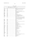 Genetic Variants Underlying Human Cognition and Methods of Use Thereof as     Diagnostic and Therapeutic Targets diagram and image