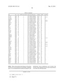 Genetic Variants Underlying Human Cognition and Methods of Use Thereof as     Diagnostic and Therapeutic Targets diagram and image