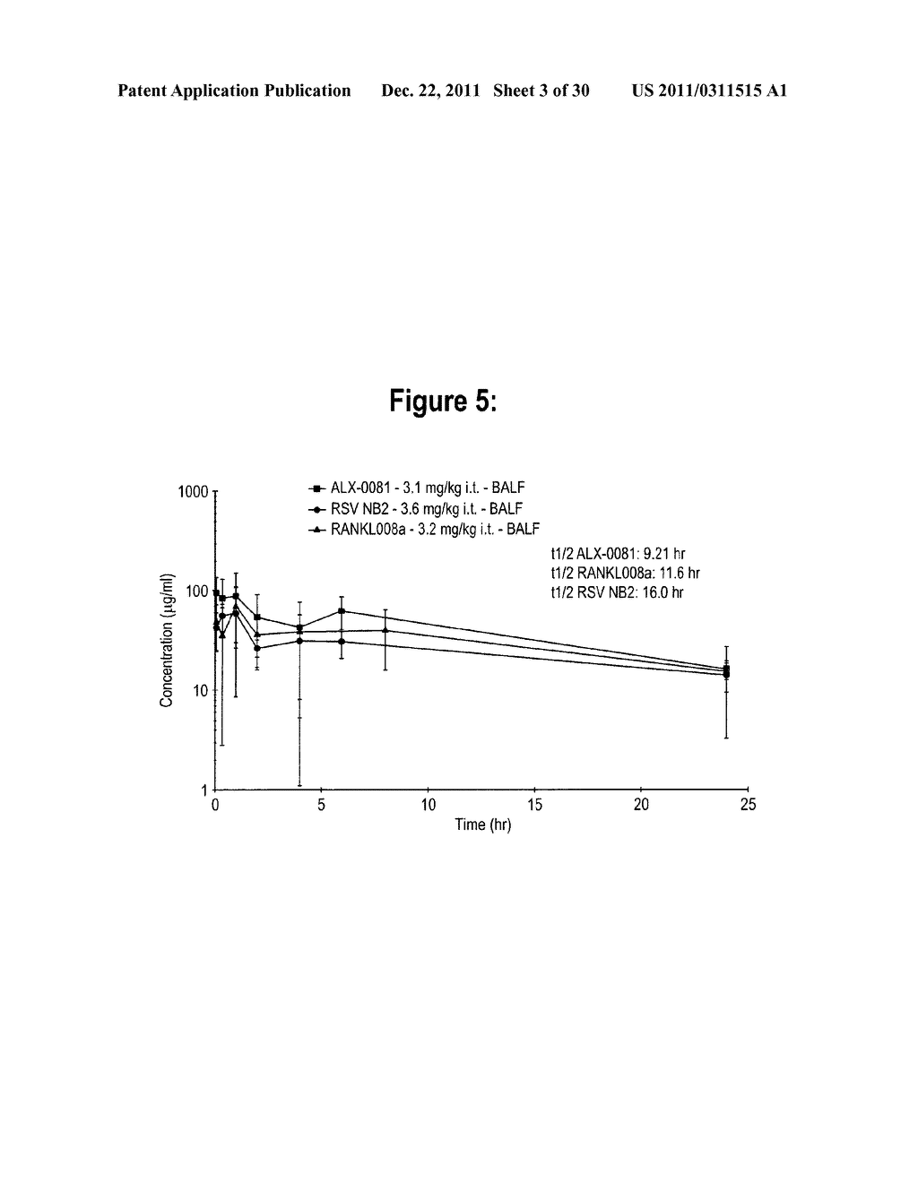 PULMONARY ADMINISTRATION OF IMMUNOGLOBULIN SINGLE VARIABLE DOMAINS AND     CONSTRUCTS THEREOF - diagram, schematic, and image 04