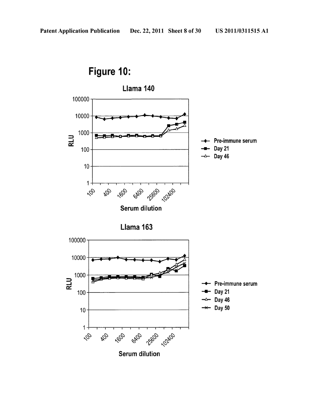 PULMONARY ADMINISTRATION OF IMMUNOGLOBULIN SINGLE VARIABLE DOMAINS AND     CONSTRUCTS THEREOF - diagram, schematic, and image 09