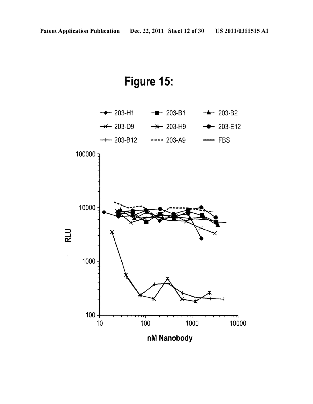 PULMONARY ADMINISTRATION OF IMMUNOGLOBULIN SINGLE VARIABLE DOMAINS AND     CONSTRUCTS THEREOF - diagram, schematic, and image 13