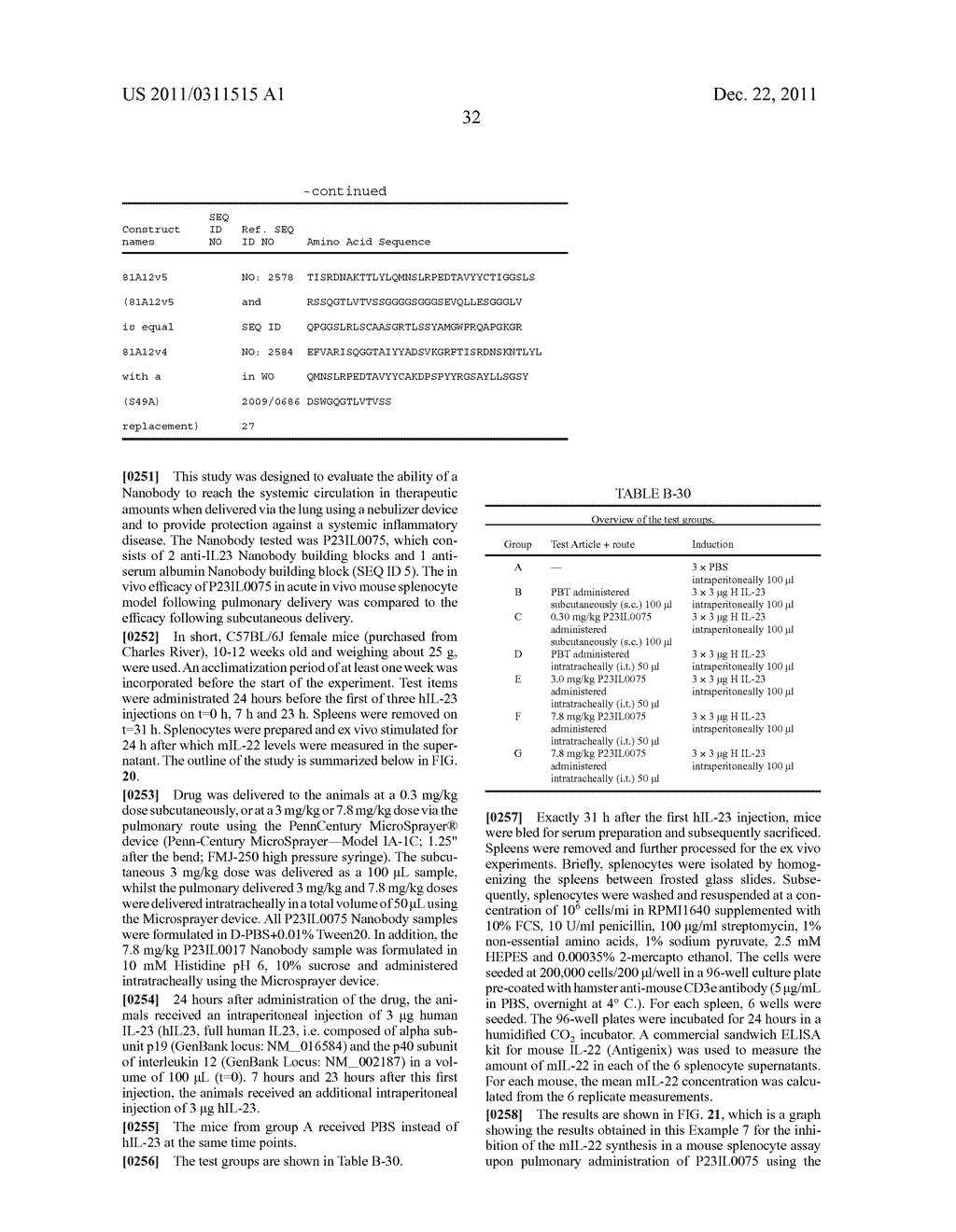 PULMONARY ADMINISTRATION OF IMMUNOGLOBULIN SINGLE VARIABLE DOMAINS AND     CONSTRUCTS THEREOF - diagram, schematic, and image 63