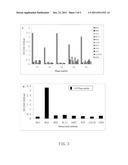 MONOCLONAL ANTIBODIES BINDING TO AVIAN INFLUENZA VIRUS SUBTYPE H5     HAEMAGGLUTININ AND USES THEREOF diagram and image