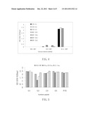 MONOCLONAL ANTIBODIES BINDING TO AVIAN INFLUENZA VIRUS SUBTYPE H5     HAEMAGGLUTININ AND USES THEREOF diagram and image