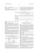 MONOCLONAL ANTIBODIES BINDING TO AVIAN INFLUENZA VIRUS SUBTYPE H5     HAEMAGGLUTININ AND USES THEREOF diagram and image