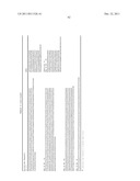 POLYNUCLEOTIDE AND POLYPEPTIDE SEQUENCES INVOLVED IN THE PROCESS OF BONE     REMODELING diagram and image