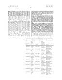 POLYNUCLEOTIDE AND POLYPEPTIDE SEQUENCES INVOLVED IN THE PROCESS OF BONE     REMODELING diagram and image