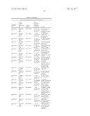 POLYNUCLEOTIDE AND POLYPEPTIDE SEQUENCES INVOLVED IN THE PROCESS OF BONE     REMODELING diagram and image