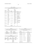 POLYNUCLEOTIDE AND POLYPEPTIDE SEQUENCES INVOLVED IN THE PROCESS OF BONE     REMODELING diagram and image