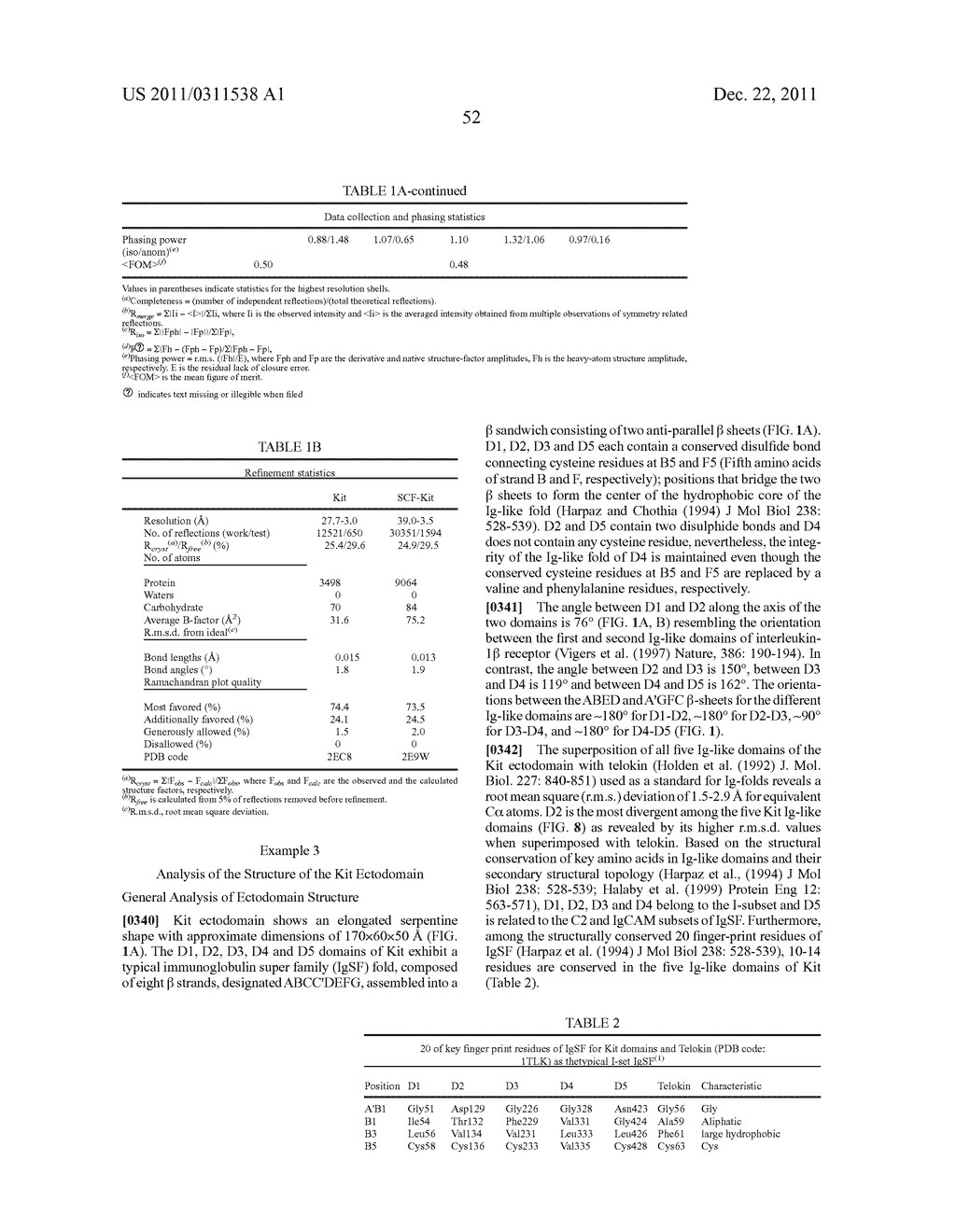 INHIBITORS OF RECEPTOR TYROSINE KINASES AND METHODS OF USE THEREOF - diagram, schematic, and image 106