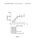 Effectors of PAR-2 Activation and Their Use in the Modulation of     Inflammation diagram and image