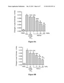 Effectors of PAR-2 Activation and Their Use in the Modulation of     Inflammation diagram and image