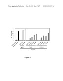 Effectors of PAR-2 Activation and Their Use in the Modulation of     Inflammation diagram and image