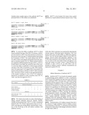 Effectors of PAR-2 Activation and Their Use in the Modulation of     Inflammation diagram and image