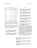 Effectors of PAR-2 Activation and Their Use in the Modulation of     Inflammation diagram and image