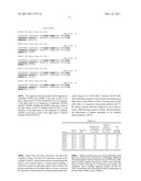 Effectors of PAR-2 Activation and Their Use in the Modulation of     Inflammation diagram and image